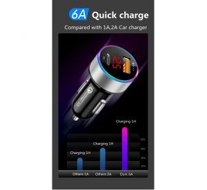  For iPhone 12 Huawei Xiaomi Type C Mobile Phone PD USB Car Charger LCD Display Mini Quick Charge 3.0 6A 36W QC3.0 Fast Charger