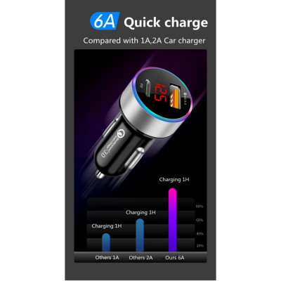  For iPhone 12 Huawei Xiaomi Type C Mobile Phone PD USB Car Charger LCD Display Mini Quick Charge 3.0 6A 36W QC3.0 Fast Charger' />