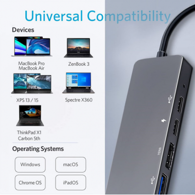 USB3.0 C Hub 8 Ports In 1 Type-c Expansion To 100M Network Port Data Hub Card Reader' />